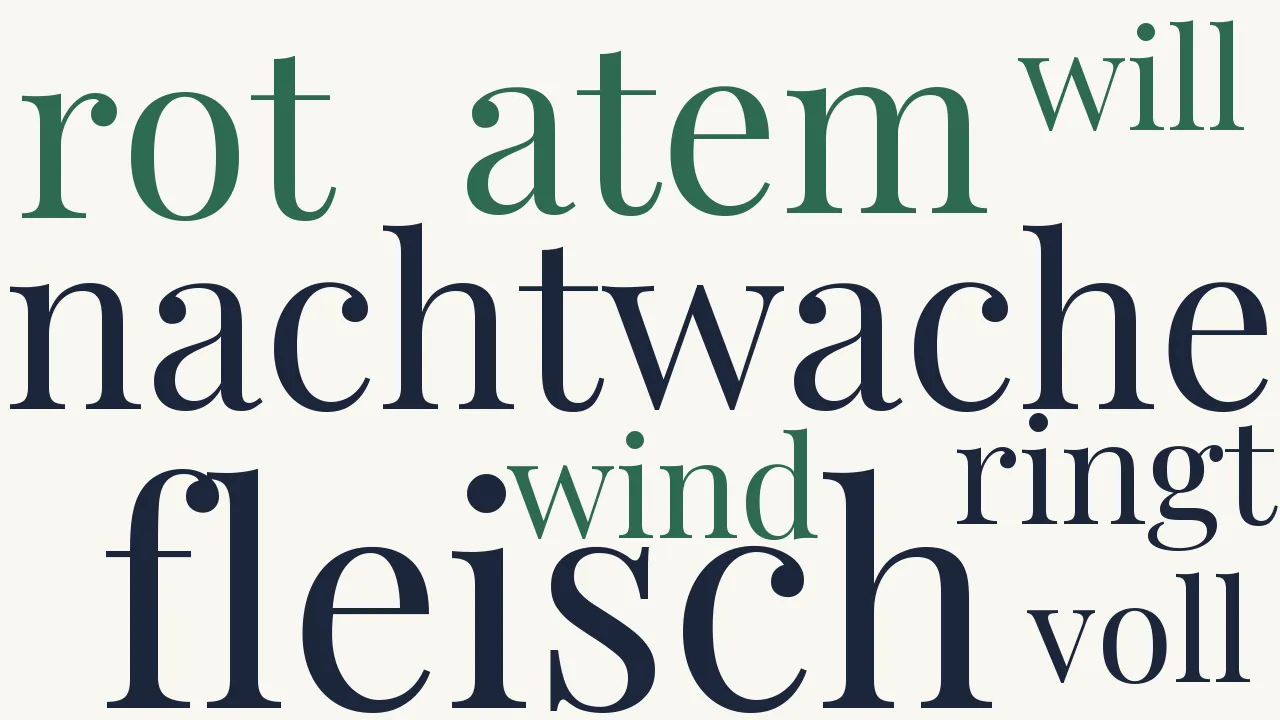 Wortwolke zu Nachtwache. Rot. Ein Atem ringt in uns...