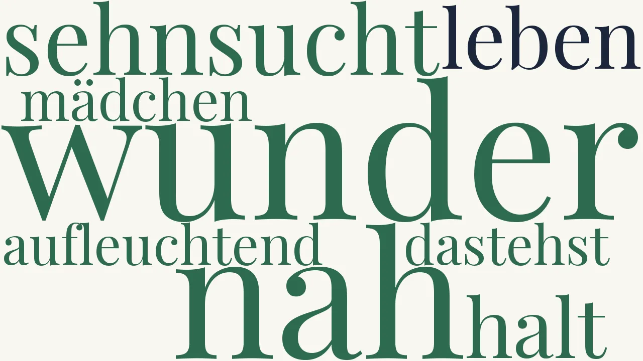 Wortwolke zu Verwunderte Strophen