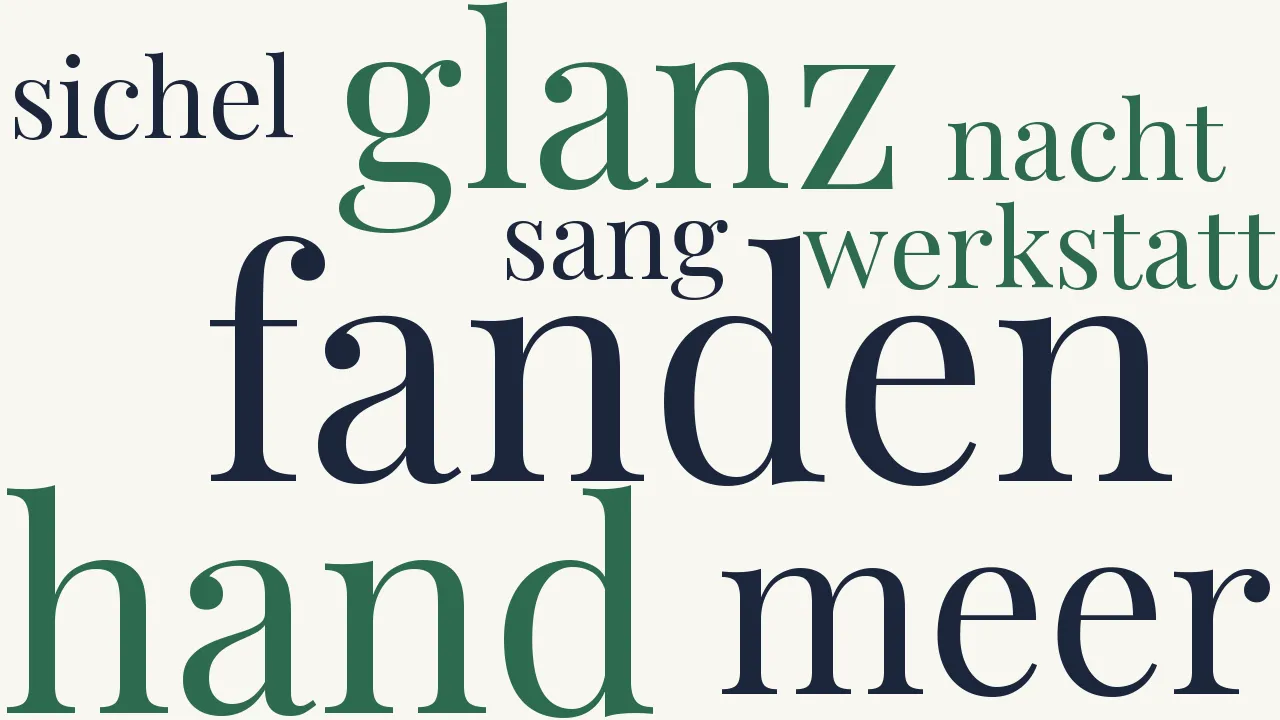 Wortwolke zu Wir fanden Glanz