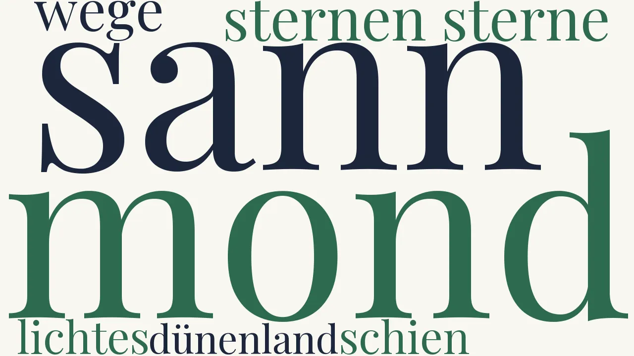 Wortwolke zu An den Mond
