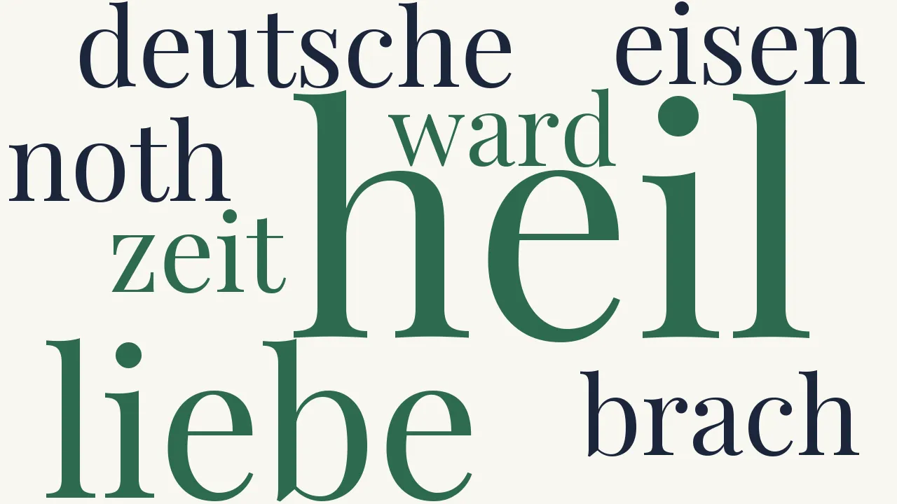 Wortwolke zu Hochzeitgedichte