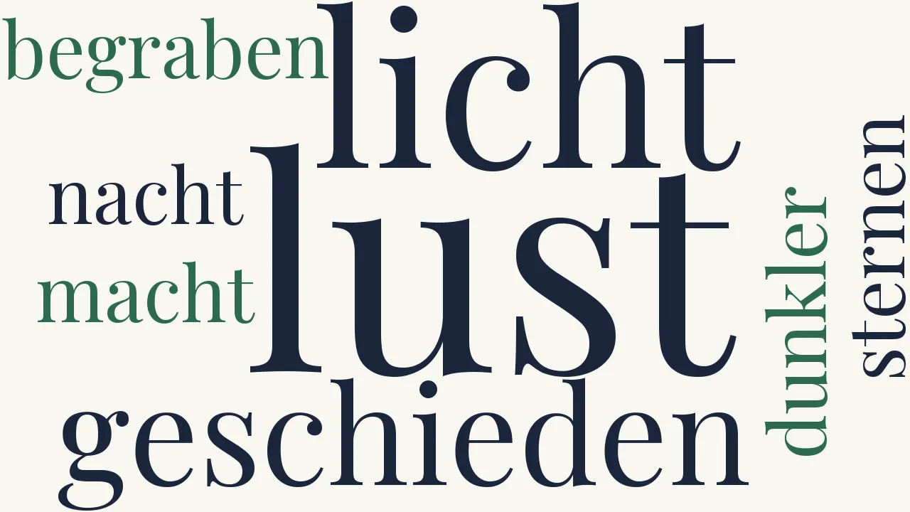 Wortwolke zu Nachtstimmung