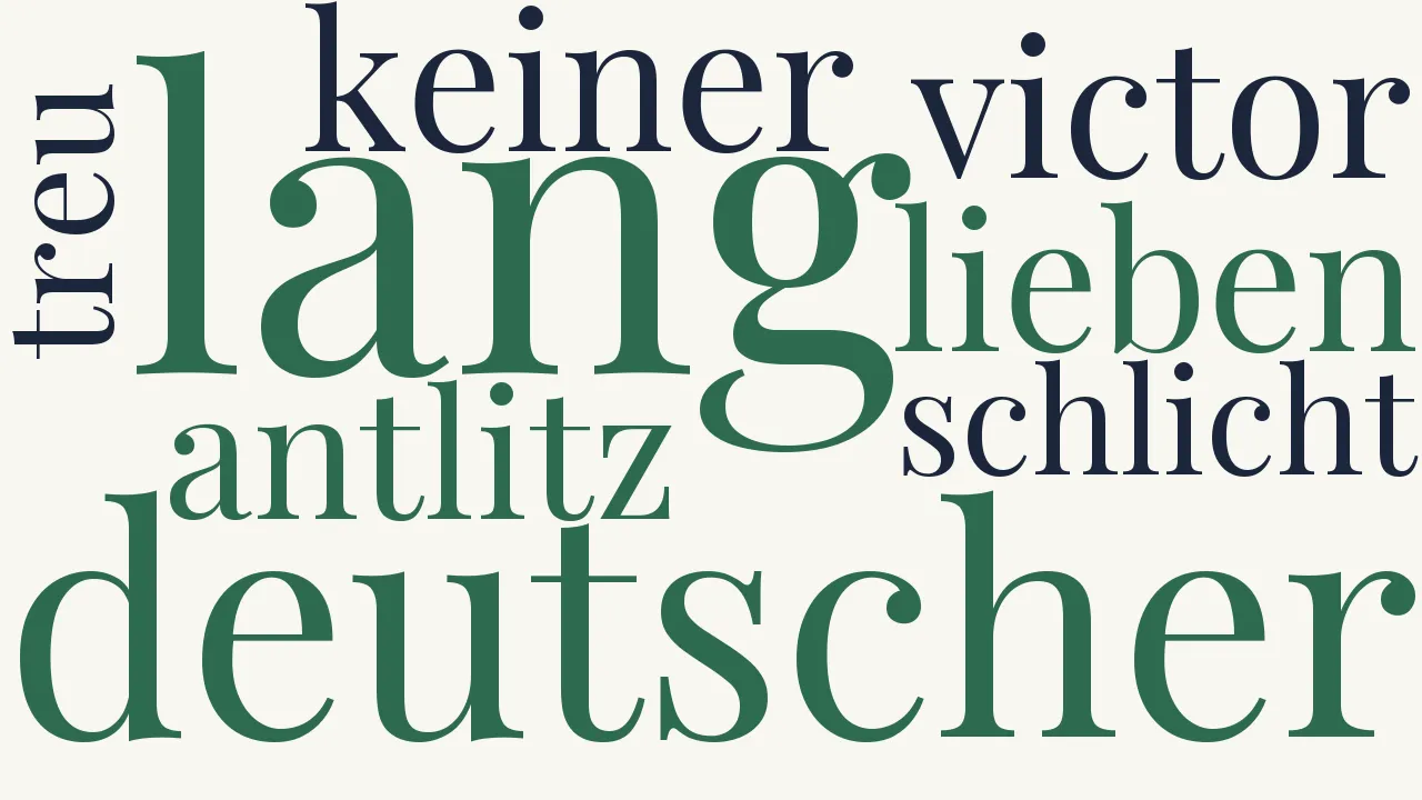 Wortwolke zu Zum Bilde Scheffels