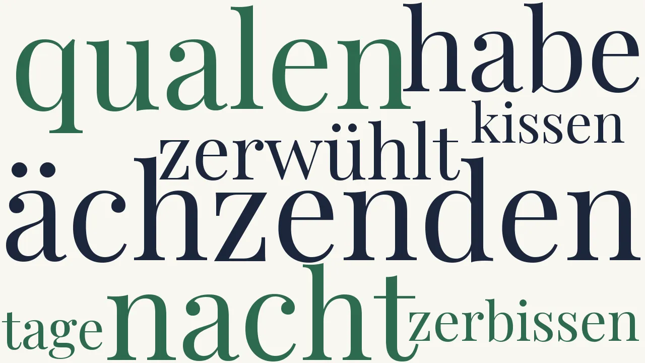 Wortwolke zu Bekenntnis