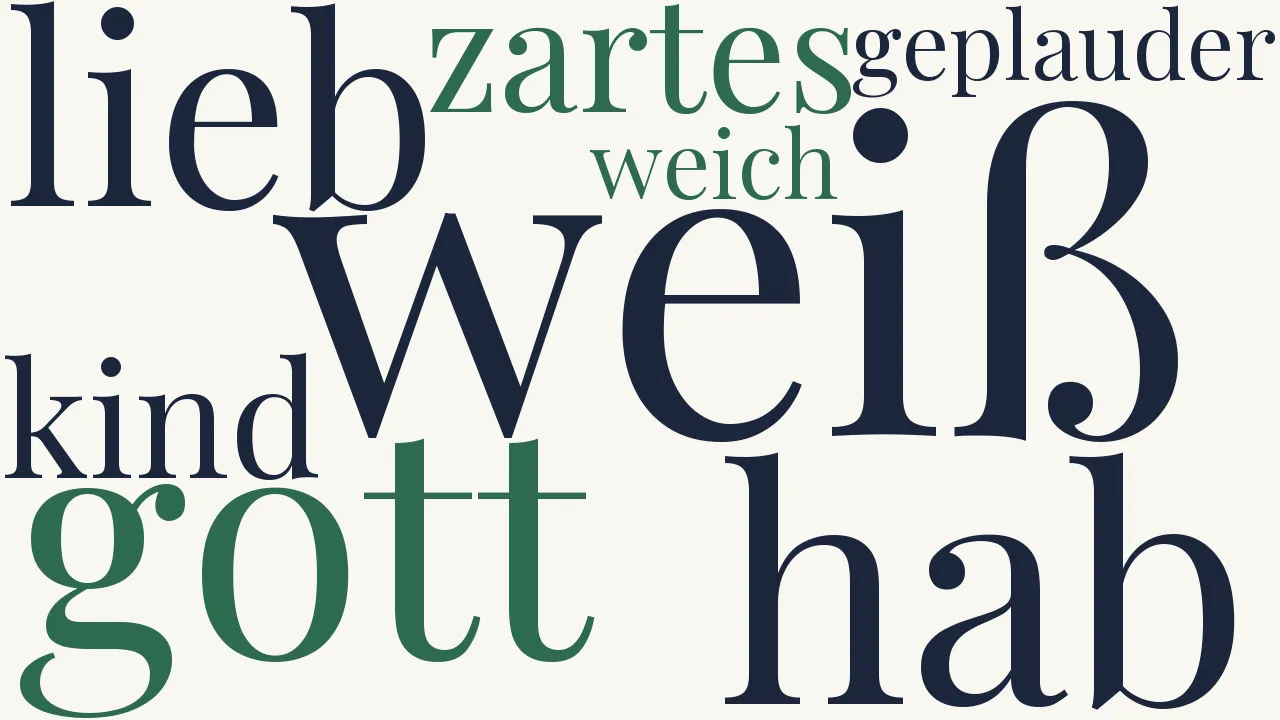 Wortwolke zu Frieden
