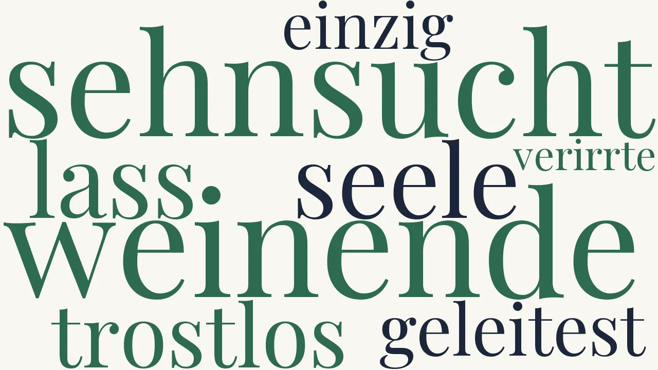 Wortwolke zu Gebet