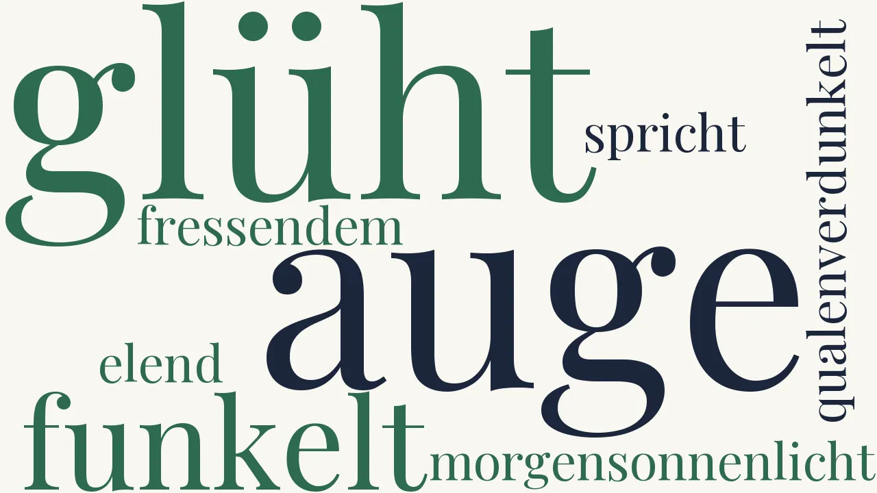 Wortwolke zu Jugendliebe