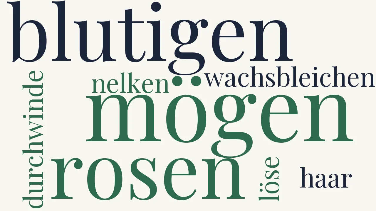 Wortwolke zu Mit blutigen Rosen