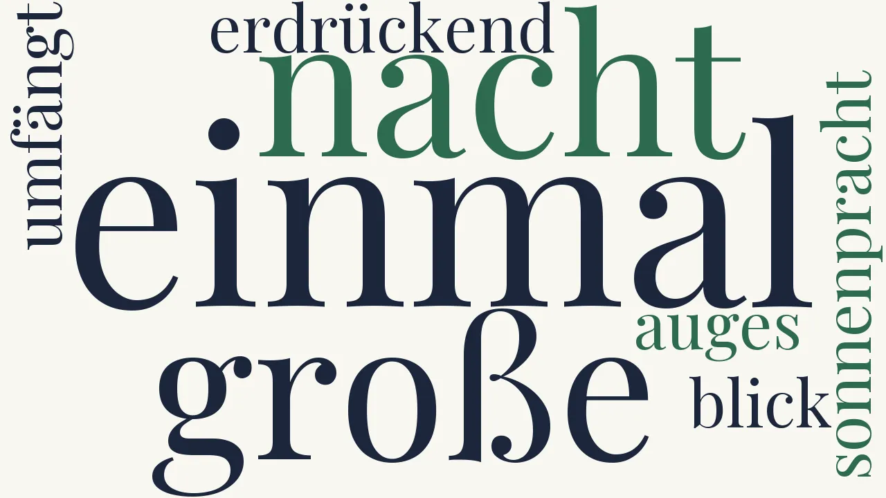 Wortwolke zu Noch einmal