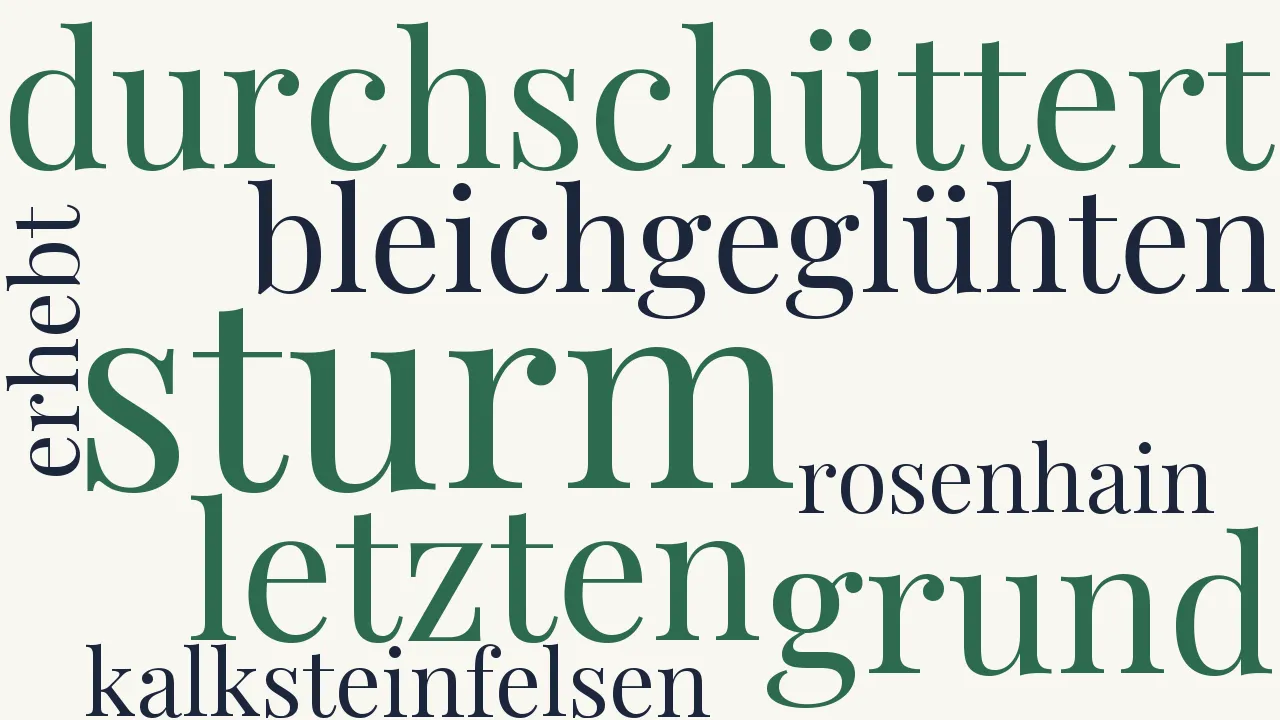 Wortwolke zu Sturm