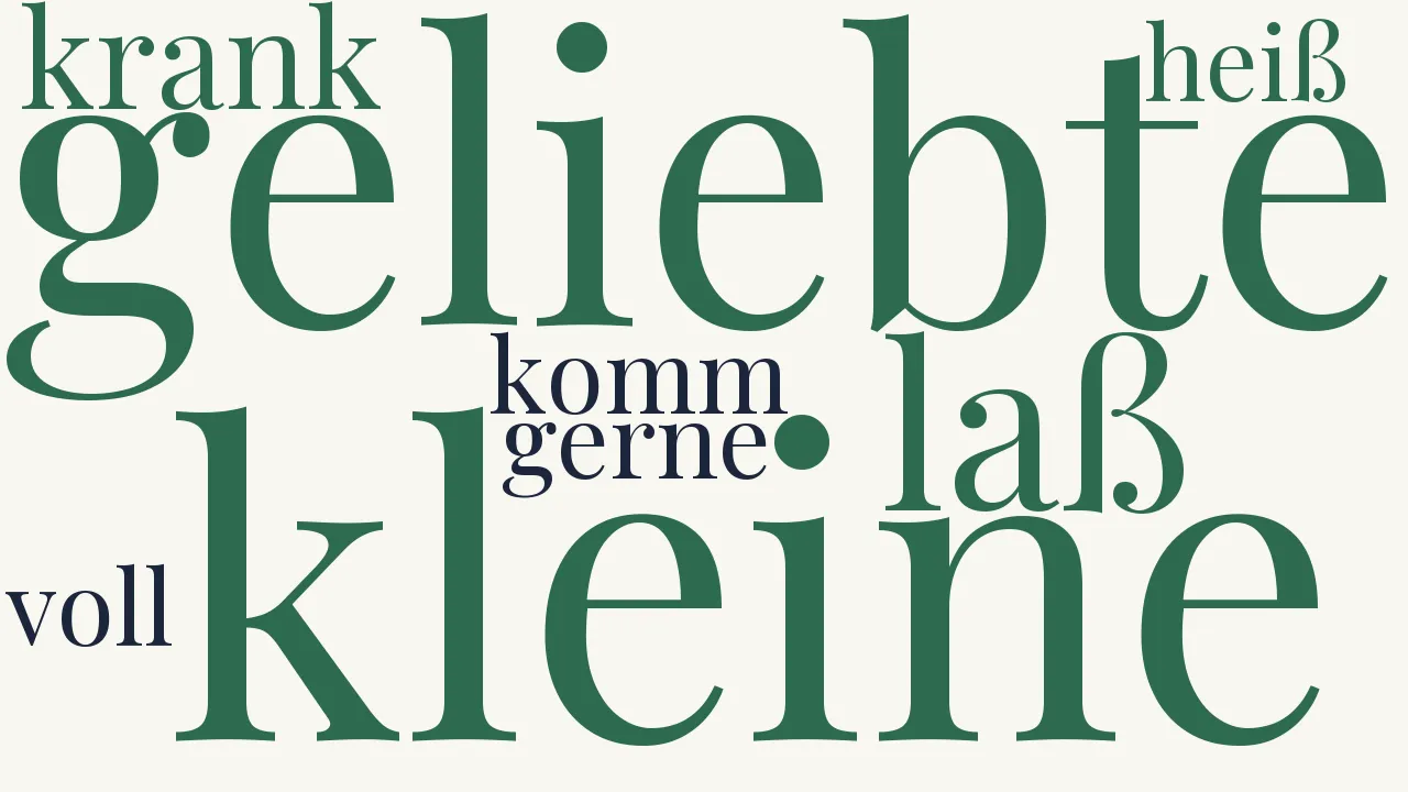 Wortwolke zu Verloren