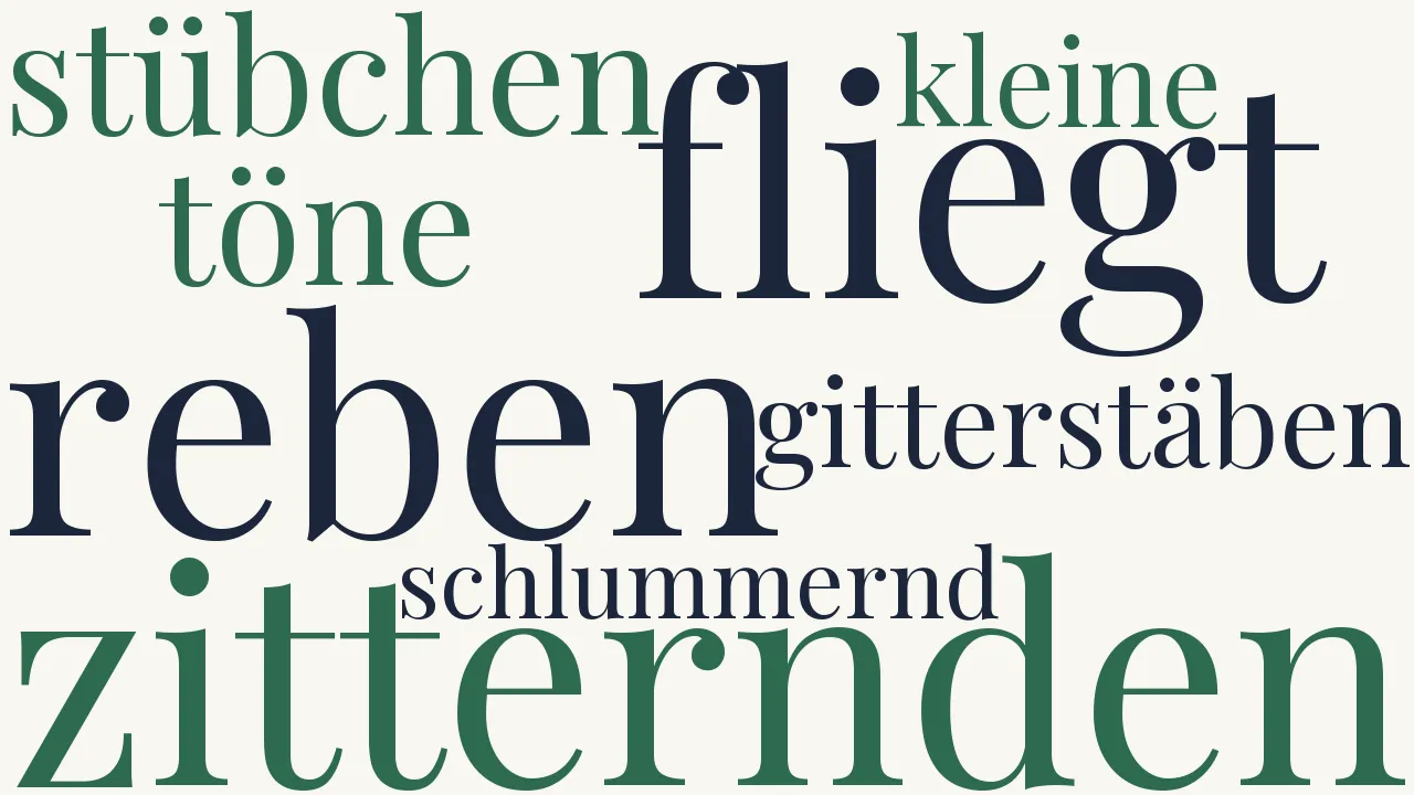 Wortwolke zu Fliegt, durch die zitternden Reben...