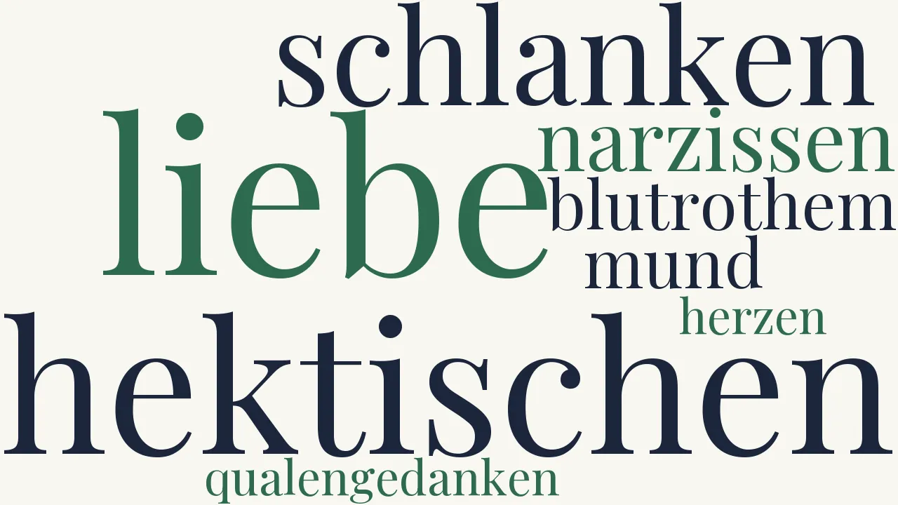 Wortwolke zu Was ich liebe