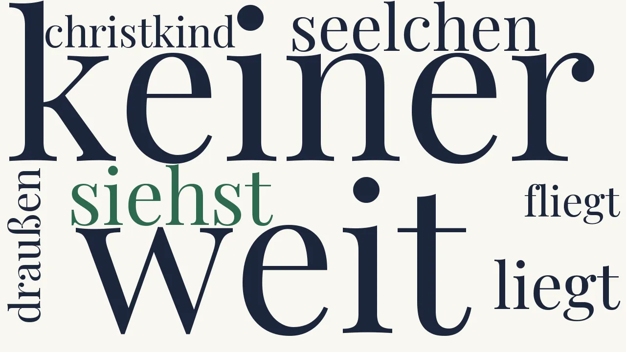Wortwolke zu Der Seelchenbaum