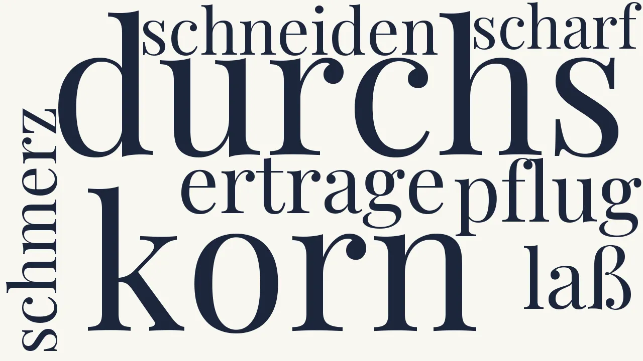 Wortwolke zu Gebet
