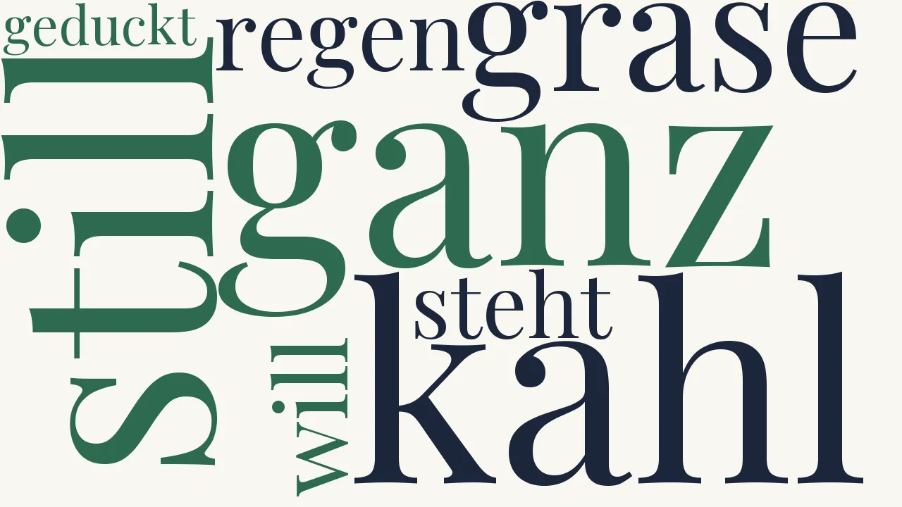 Wortwolke zu Vom Kirschbaum