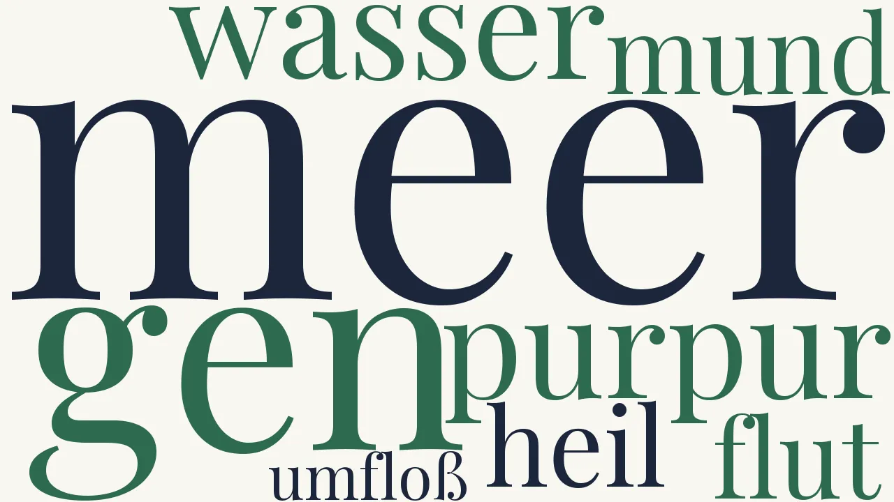 Wortwolke zu An das Meer