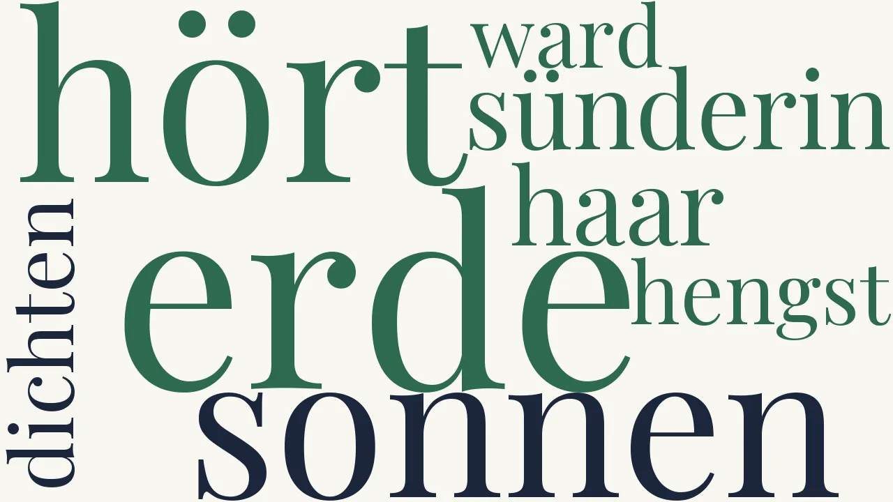 Wortwolke zu Anno Domini...?
