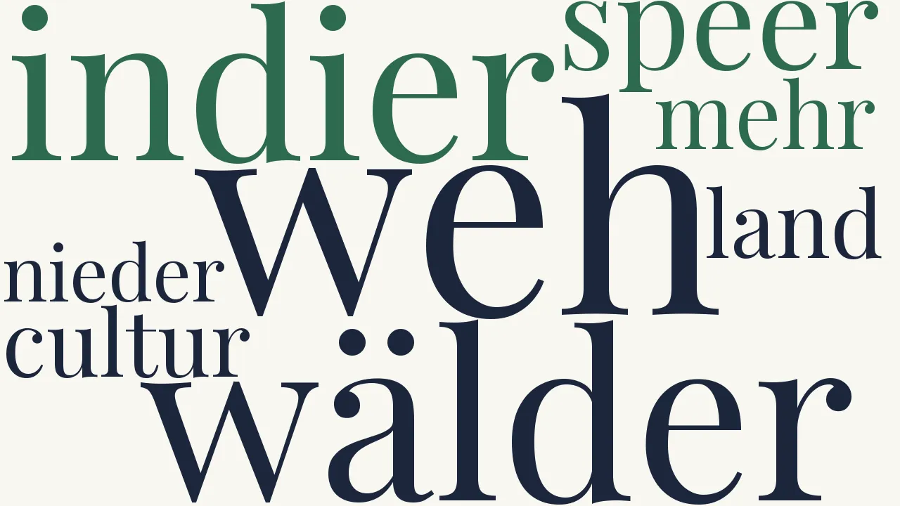 Wortwolke zu Audubon
