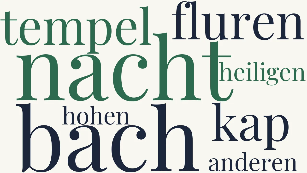 Wortwolke zu Frühling in Griechenland