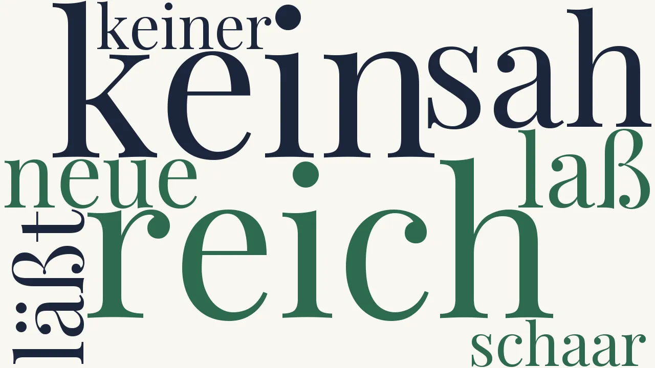 Wortwolke zu Bannerspruch
