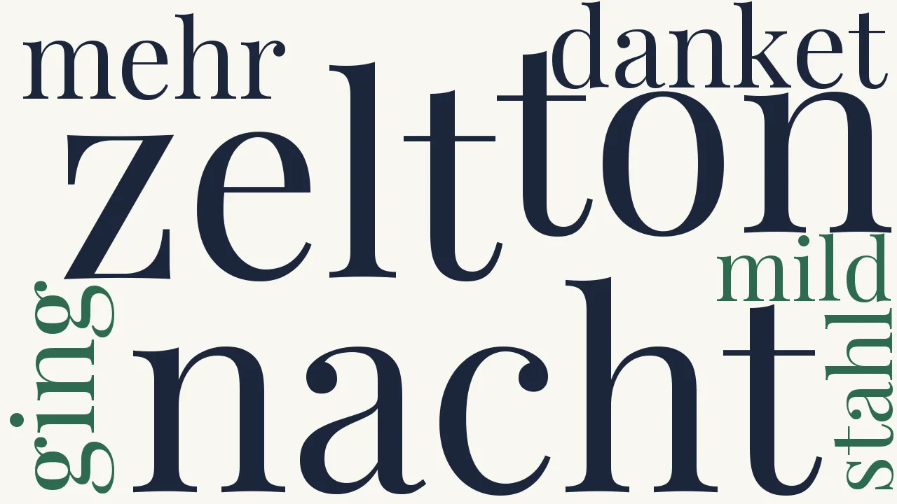 Wortwolke zu Bei Grabbes Tod