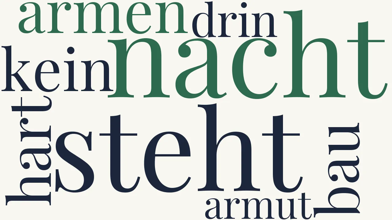 Wortwolke zu Das Armenhaus