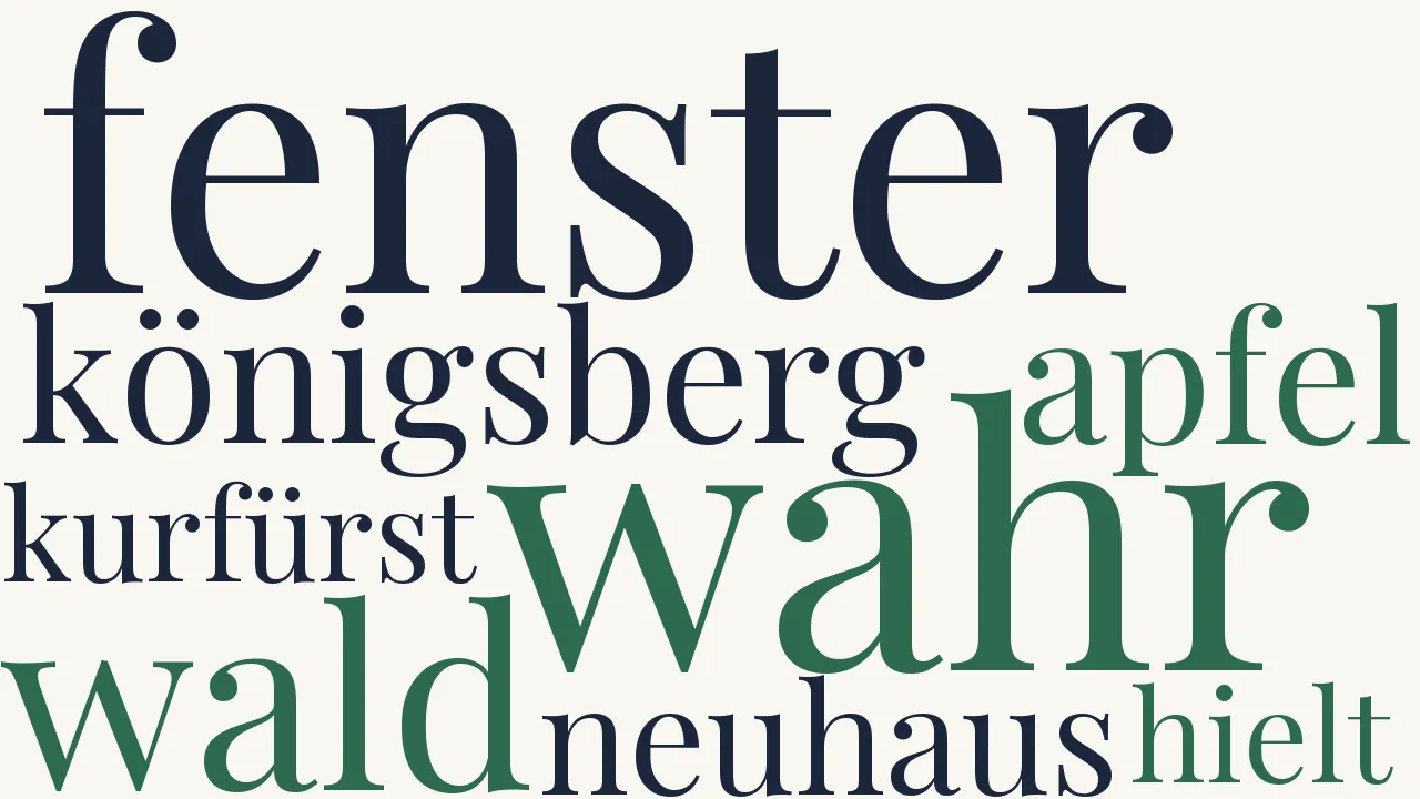 Wortwolke zu Das Fensterkreuz