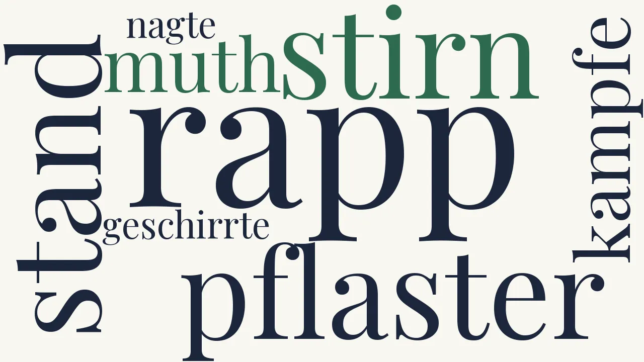 Wortwolke zu Das Husarenpferd