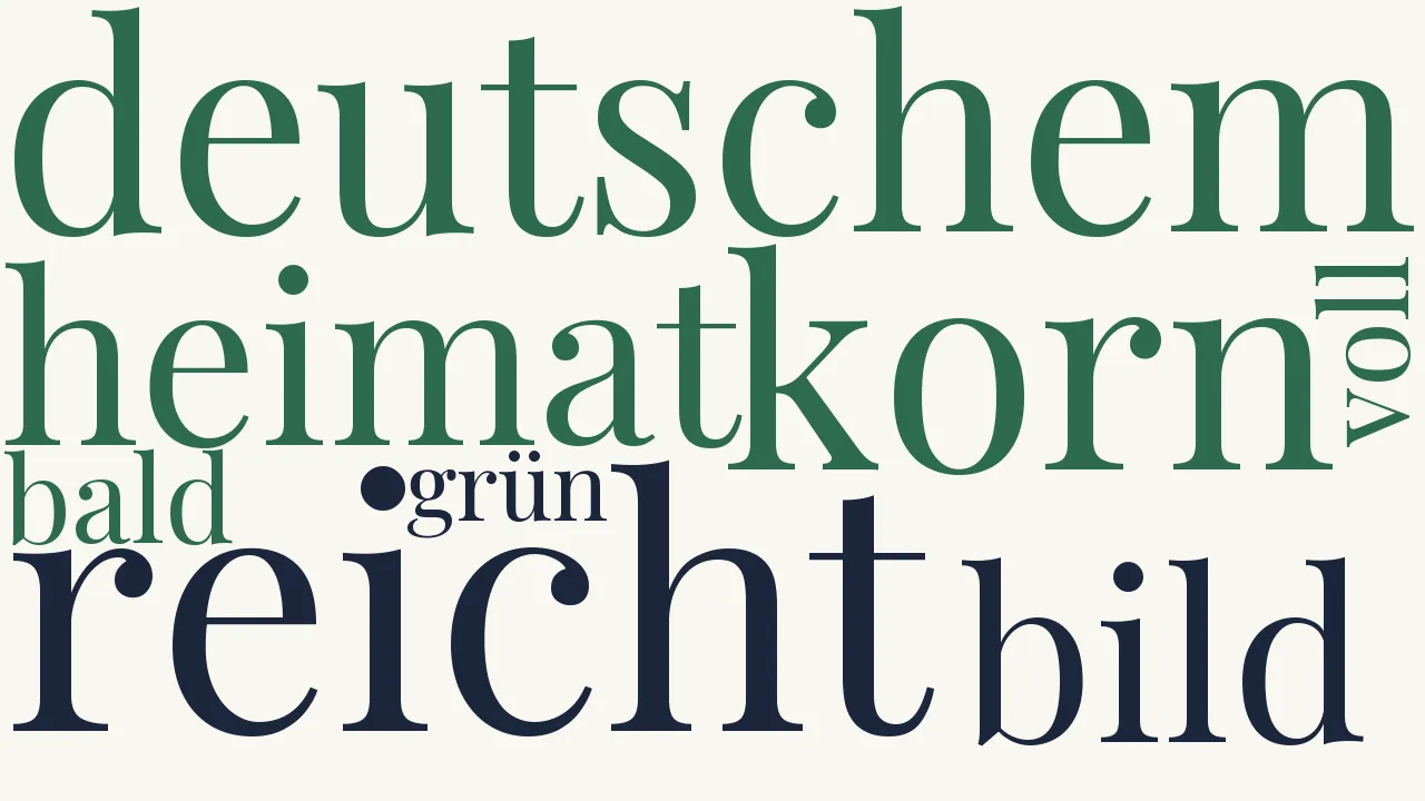Wortwolke zu Die Auswanderer