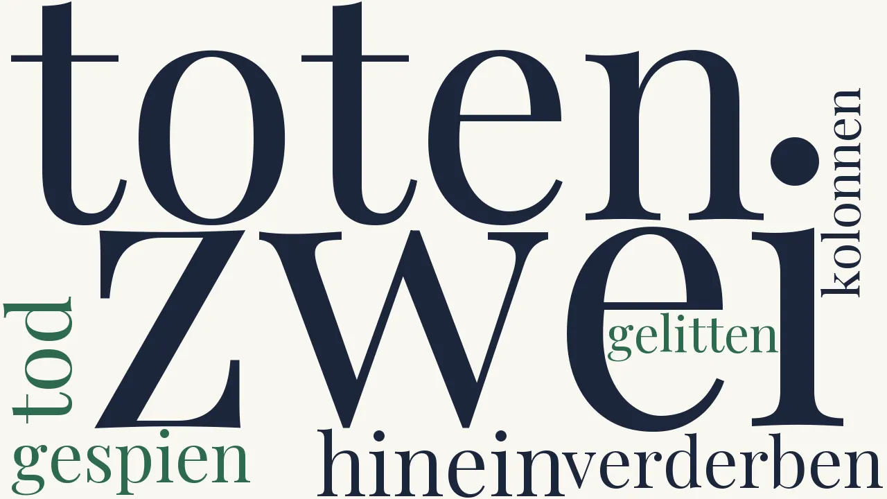 Wortwolke zu Die Trompete von Vionville