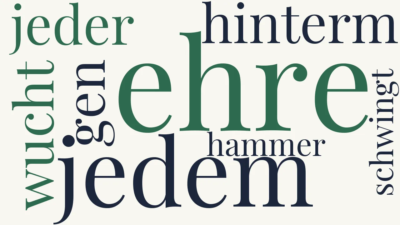 Wortwolke zu Ehre der Arbeit
