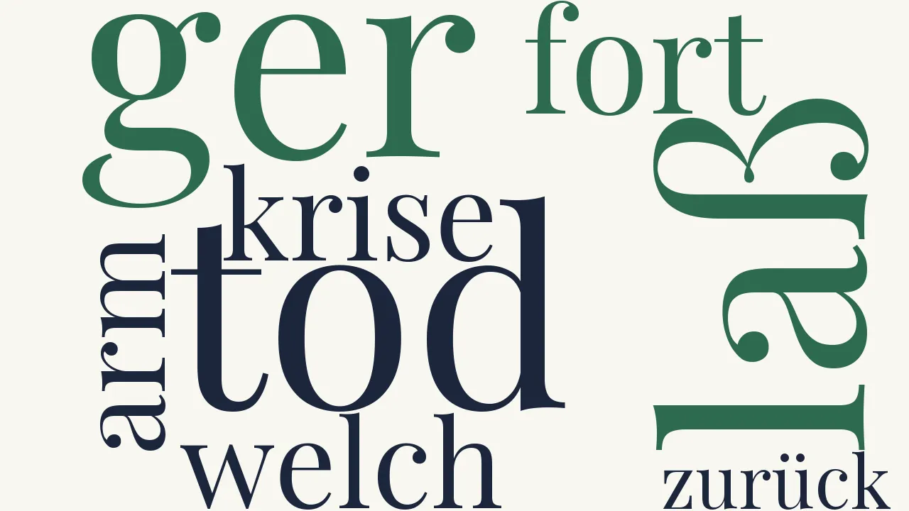 Wortwolke zu Fieber