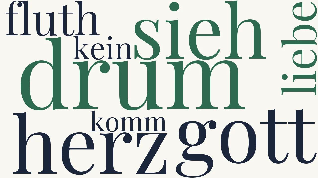 Wortwolke zu Hohes Wasser