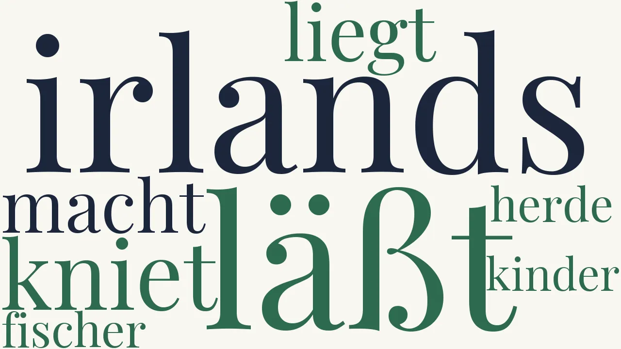 Wortwolke zu Irland