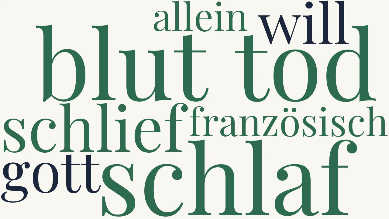 Wortwolke zu Juni – 24. November