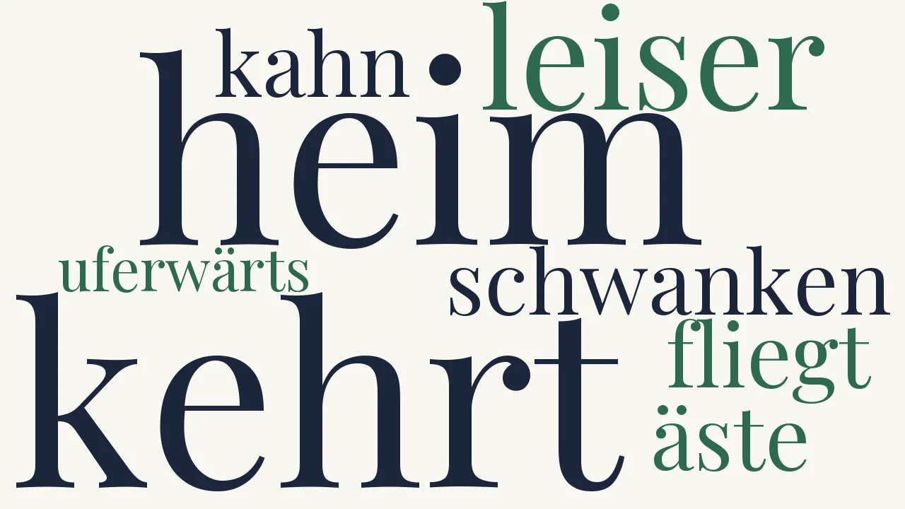 Wortwolke zu Heimkehr