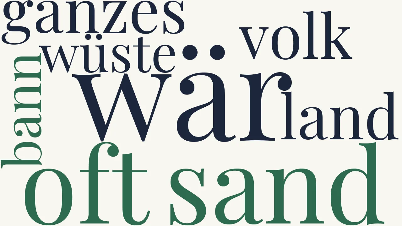 Wortwolke zu Wär′ ich im Bann von Mekkas Toren
