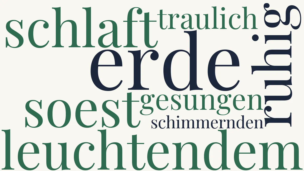 Wortwolke zu Weihnachtslied