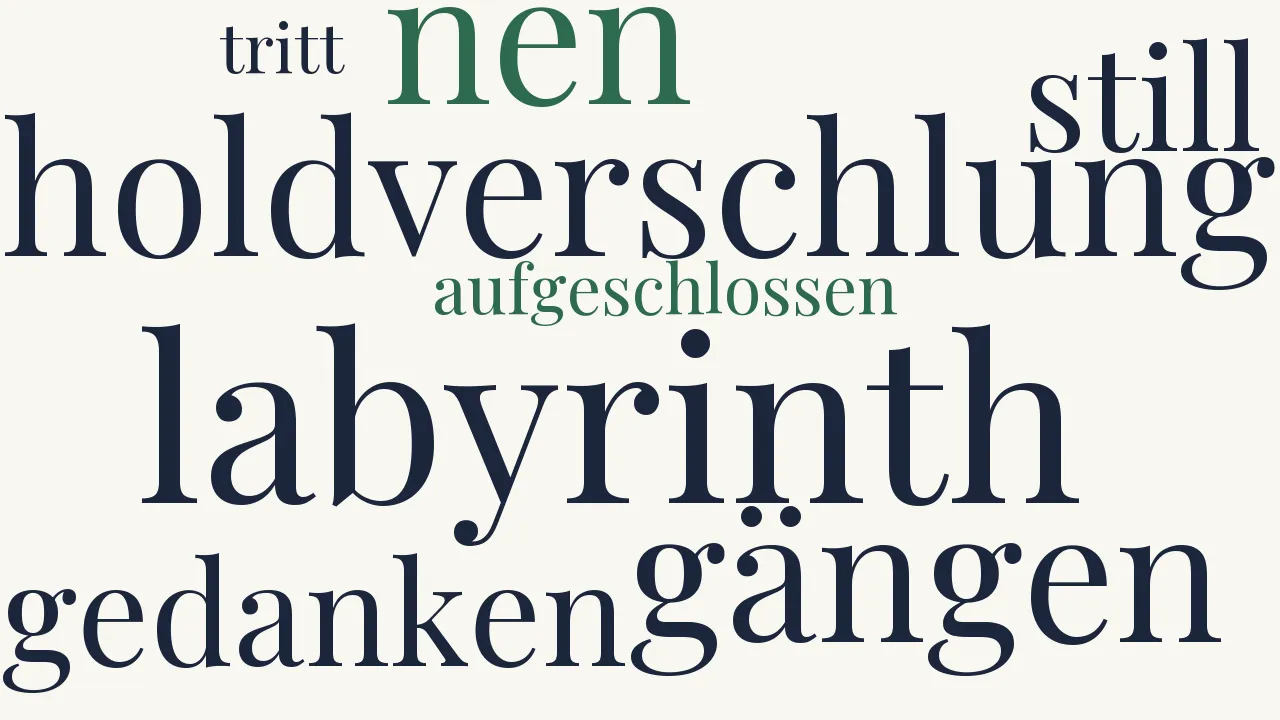 Wortwolke zu Das Sonett
