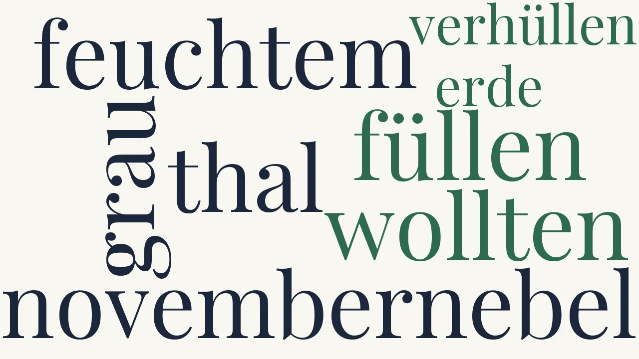 Wortwolke zu Novemberlied