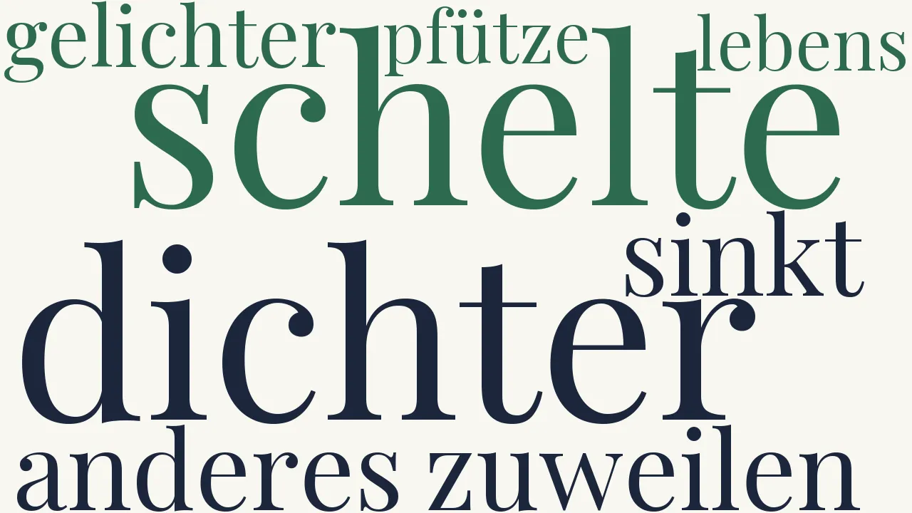 Wortwolke zu Reinheit