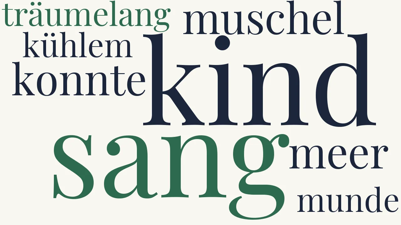 Wortwolke zu Die singende Muschel