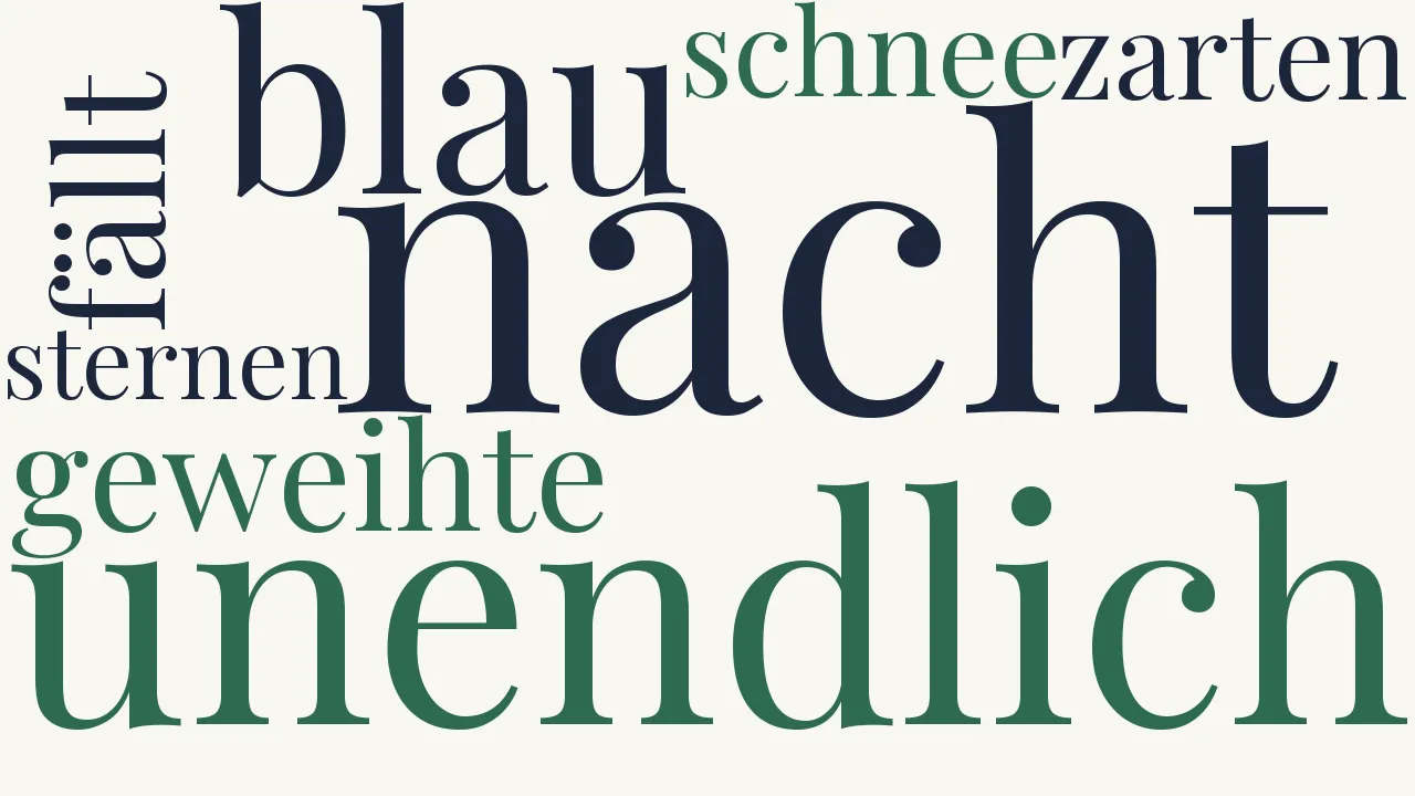 Wortwolke zu Stern von Bethlehem