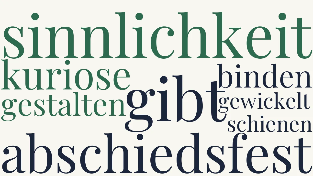 Wortwolke zu Abschied
