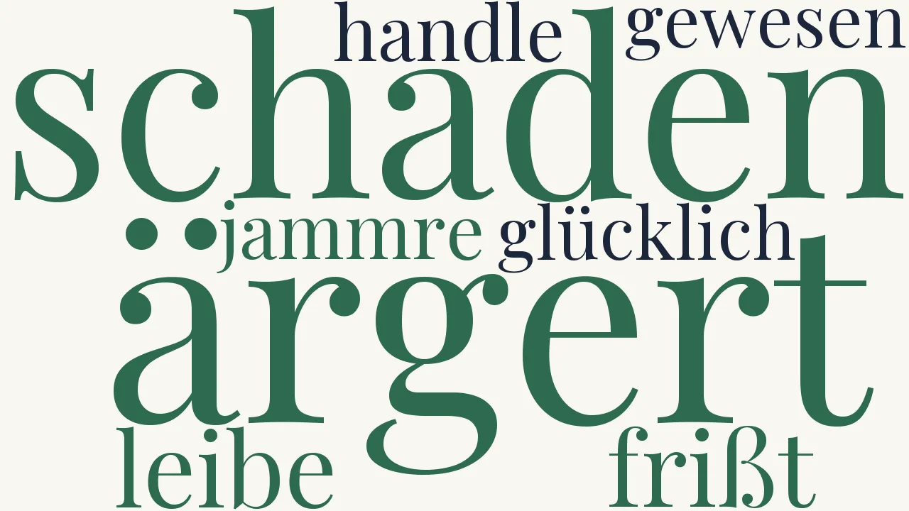 Wortwolke zu An mich