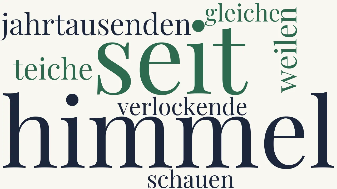 Wortwolke zu Chor der Nymphen