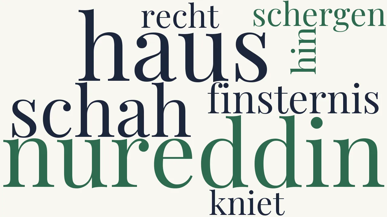 Wortwolke zu Mahmud der Gasnevide