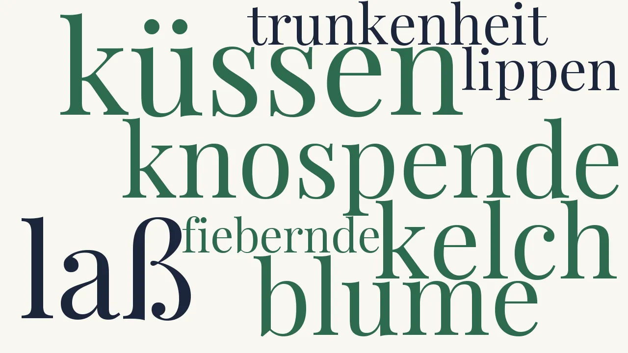 Wortwolke zu Minona