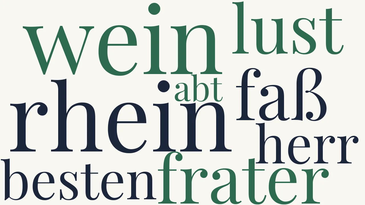 Wortwolke zu Der Frater Kellermeister